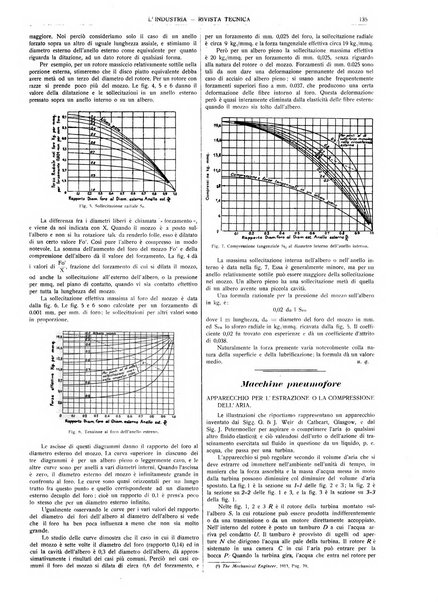 L'industria rivista tecnica ed economica illustrata