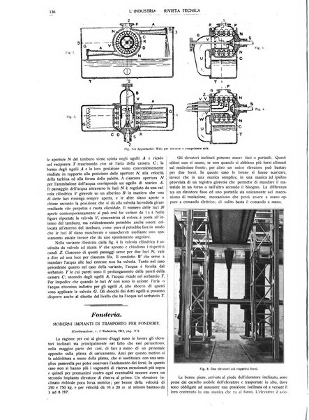 L'industria rivista tecnica ed economica illustrata