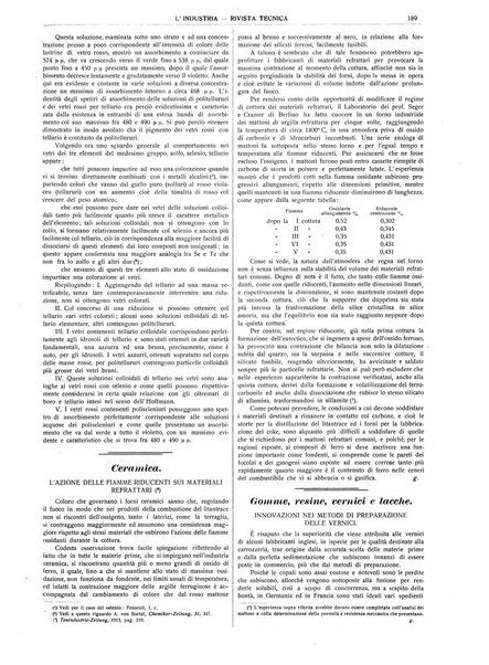 L'industria rivista tecnica ed economica illustrata