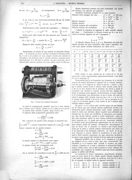 L'industria rivista tecnica ed economica illustrata