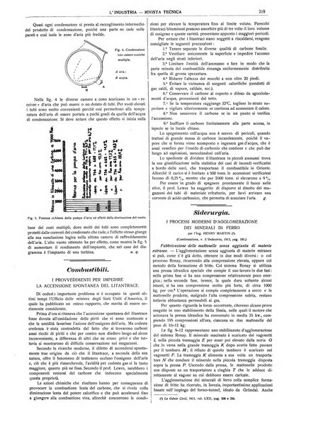 L'industria rivista tecnica ed economica illustrata