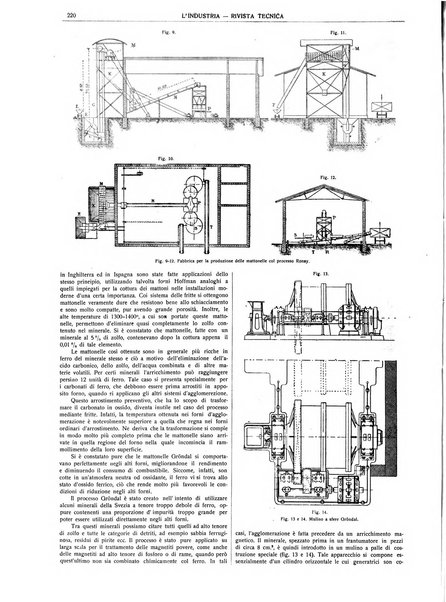 L'industria rivista tecnica ed economica illustrata