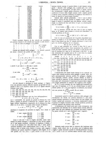 L'industria rivista tecnica ed economica illustrata