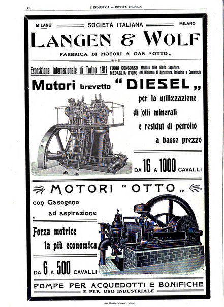 L'industria rivista tecnica ed economica illustrata