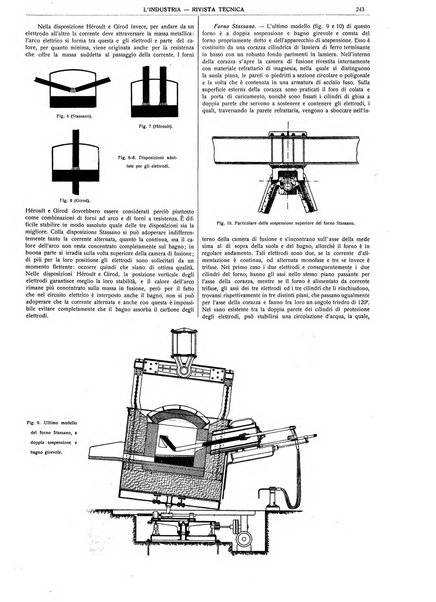 L'industria rivista tecnica ed economica illustrata