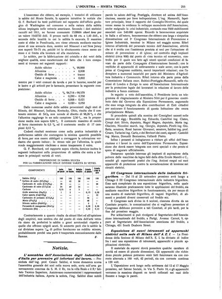 L'industria rivista tecnica ed economica illustrata