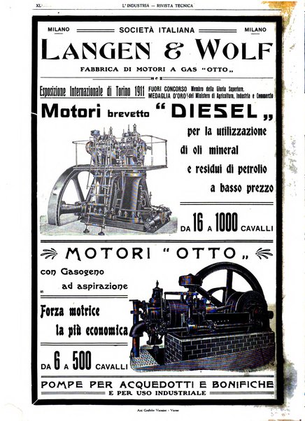 L'industria rivista tecnica ed economica illustrata