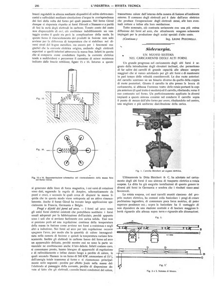 L'industria rivista tecnica ed economica illustrata