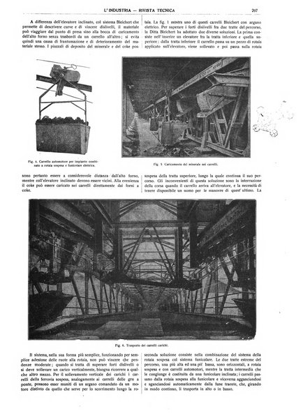 L'industria rivista tecnica ed economica illustrata