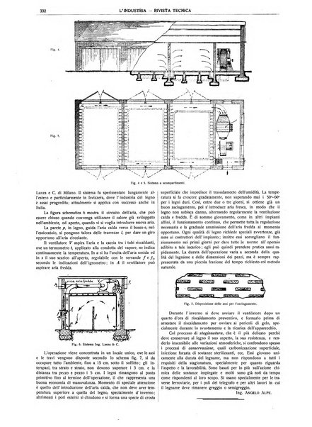 L'industria rivista tecnica ed economica illustrata