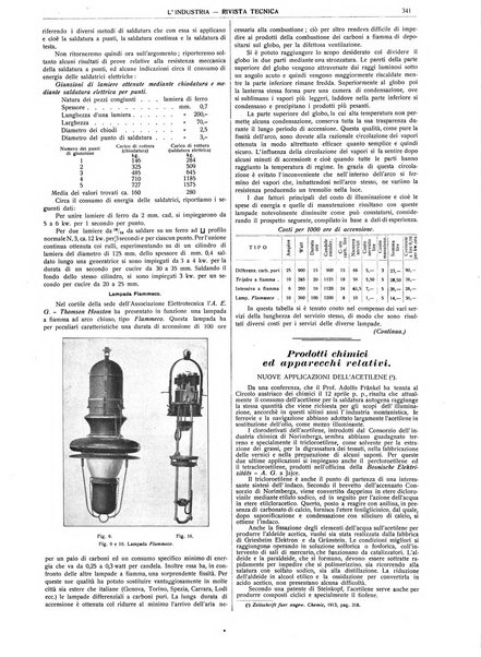 L'industria rivista tecnica ed economica illustrata