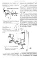 giornale/CFI0356408/1913/unico/00000561