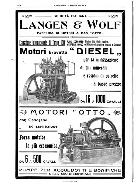 L'industria rivista tecnica ed economica illustrata