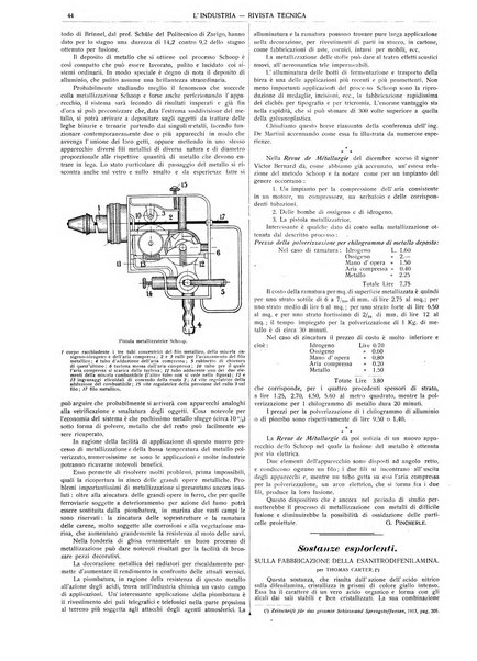 L'industria rivista tecnica ed economica illustrata