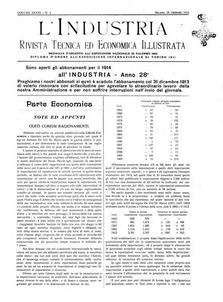 L'industria rivista tecnica ed economica illustrata