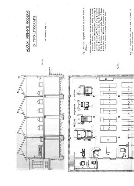 L'industria rivista tecnica ed economica illustrata