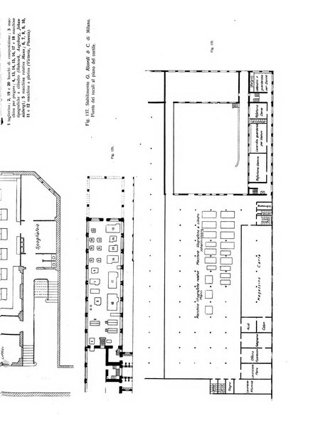 L'industria rivista tecnica ed economica illustrata