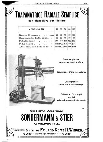 L'industria rivista tecnica ed economica illustrata