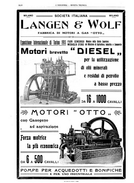 L'industria rivista tecnica ed economica illustrata