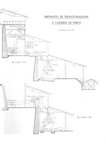 L'industria rivista tecnica ed economica illustrata