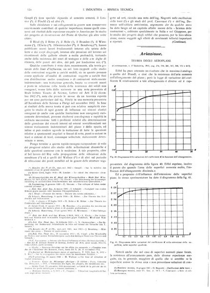 L'industria rivista tecnica ed economica illustrata