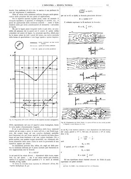 L'industria rivista tecnica ed economica illustrata