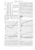 giornale/CFI0356408/1914/unico/00000166