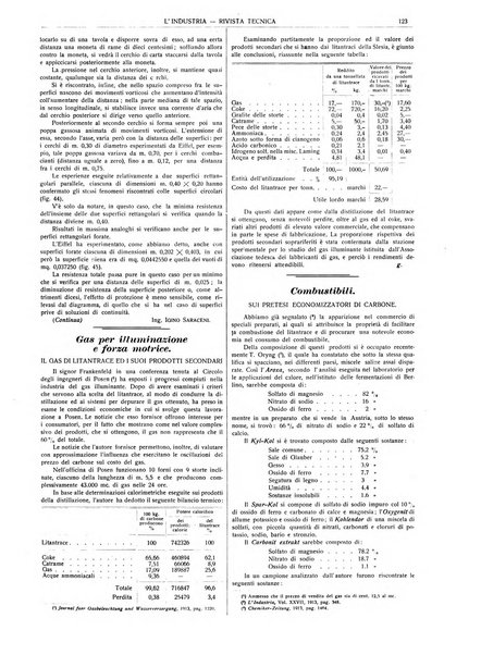 L'industria rivista tecnica ed economica illustrata