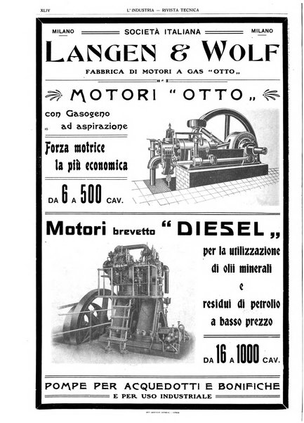 L'industria rivista tecnica ed economica illustrata