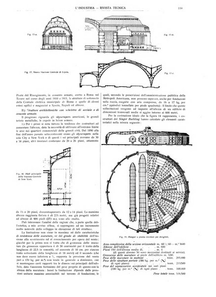 L'industria rivista tecnica ed economica illustrata