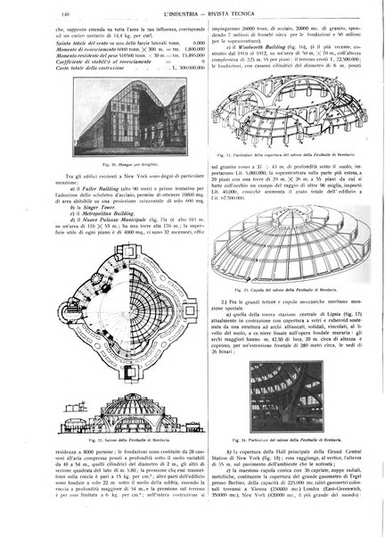 L'industria rivista tecnica ed economica illustrata