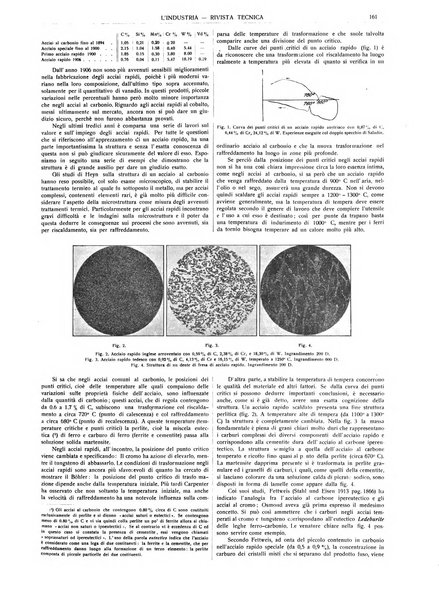 L'industria rivista tecnica ed economica illustrata