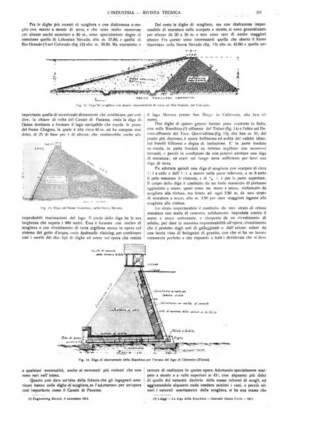 L'industria rivista tecnica ed economica illustrata