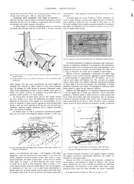 L'industria rivista tecnica ed economica illustrata