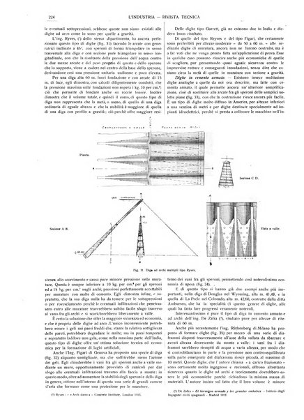 L'industria rivista tecnica ed economica illustrata