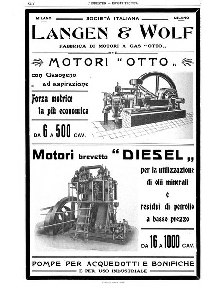 L'industria rivista tecnica ed economica illustrata