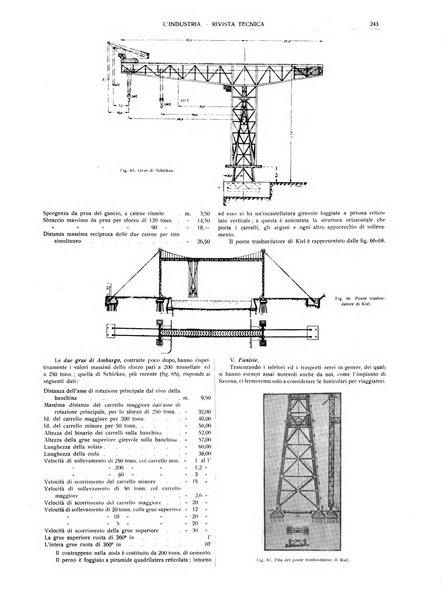 L'industria rivista tecnica ed economica illustrata