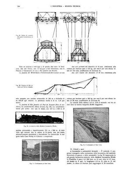 L'industria rivista tecnica ed economica illustrata