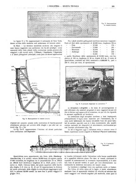 L'industria rivista tecnica ed economica illustrata