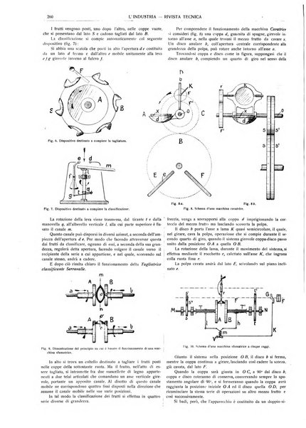 L'industria rivista tecnica ed economica illustrata