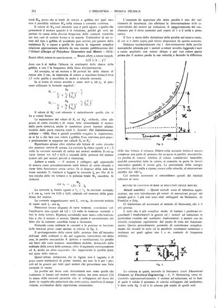 L'industria rivista tecnica ed economica illustrata