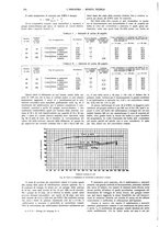 giornale/CFI0356408/1914/unico/00000354