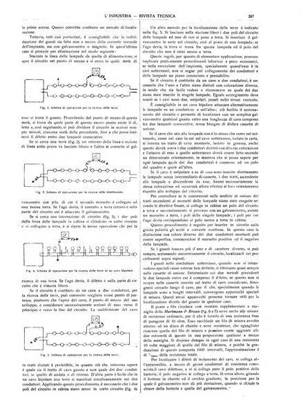 L'industria rivista tecnica ed economica illustrata