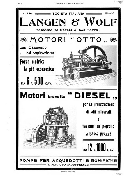 L'industria rivista tecnica ed economica illustrata