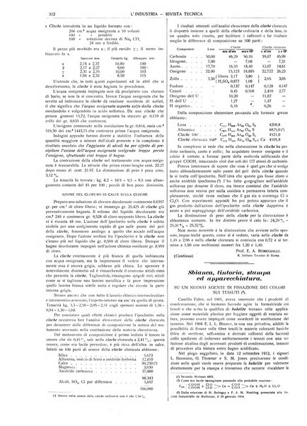 L'industria rivista tecnica ed economica illustrata