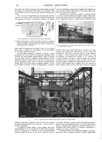 L'industria rivista tecnica ed economica illustrata