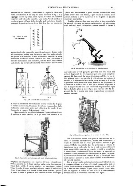 L'industria rivista tecnica ed economica illustrata