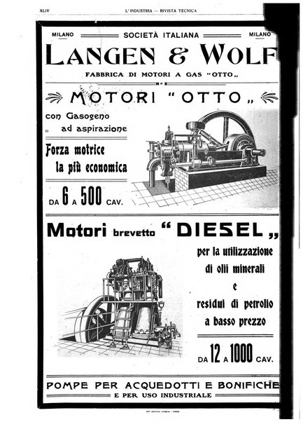 L'industria rivista tecnica ed economica illustrata