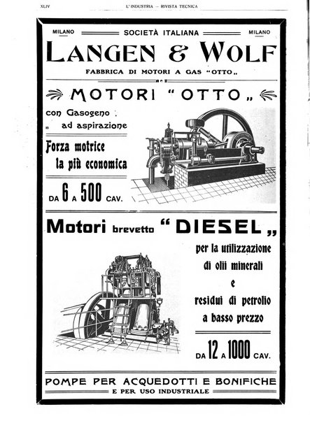 L'industria rivista tecnica ed economica illustrata