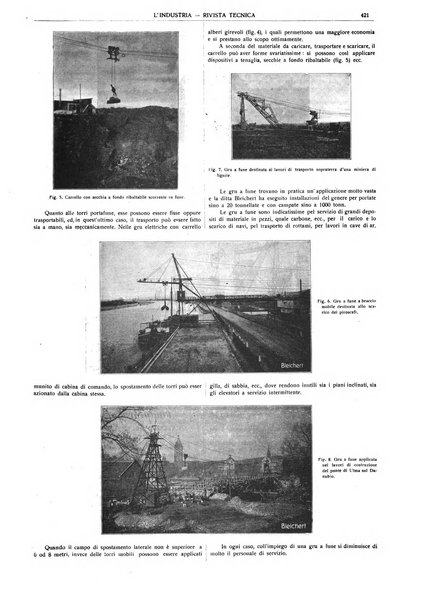 L'industria rivista tecnica ed economica illustrata